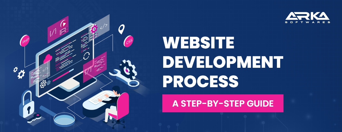 Web Development Process: Step-by-Step Guide to Creating a Website